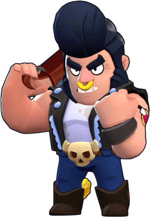 This is the Avatar Image for the Bull [Brawl Stars] AI Voice and Text to Speech Generator